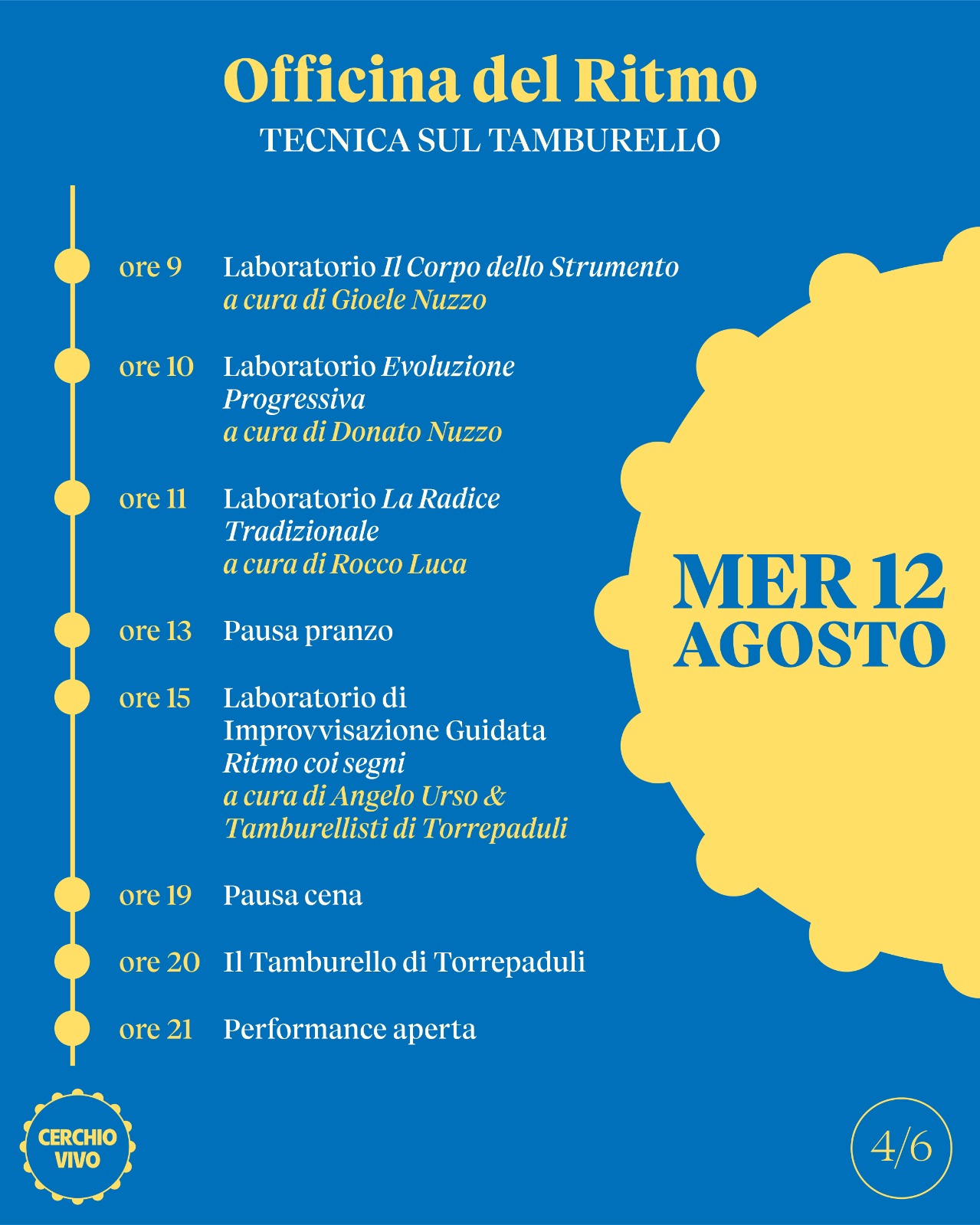 CERCHIO VIVO - La prima residenza artistica di Torrepaduli